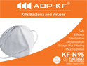 AOP-KF_Presentation & Certificates | infodoc face mask Health